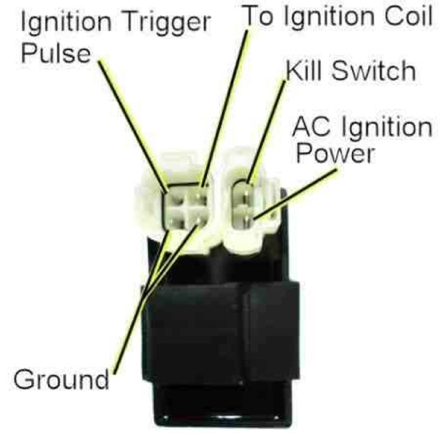 WIRING DIAGRAM CDI HONDA TMX 155, 57% OFF
