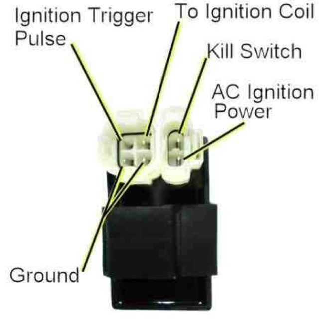 Wiring Diagram Cdi Honda Tmx 155, 57% Off