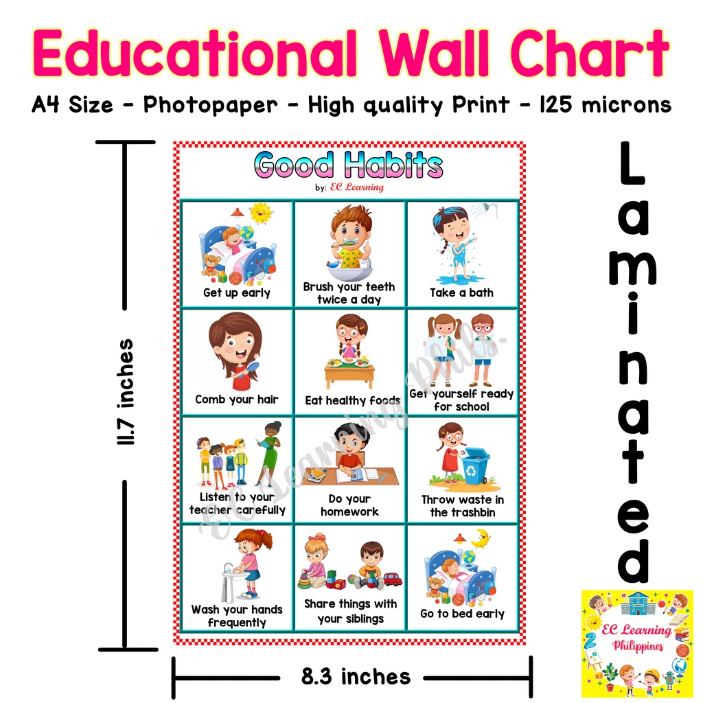 a4-good-habits-laminated-wall-charts-for-kids-shopee-philippines