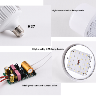 E27 LED Bulb 5W/ 10W/ 15W/ 20W/ 30W/ 40W/ 50W White Lighting Energy Saving Lamps for Living Room, Bedroom, Corridor, Mall, Factory, Indoor Lamp #7