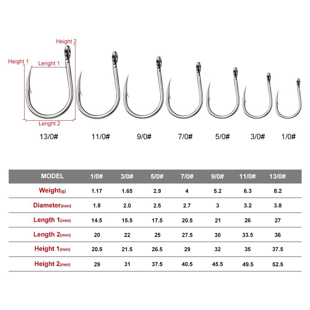 Proberos Fishing Hook Set 20pcs 1/0#-13/0# Tuna Fish Hook Stainless ...