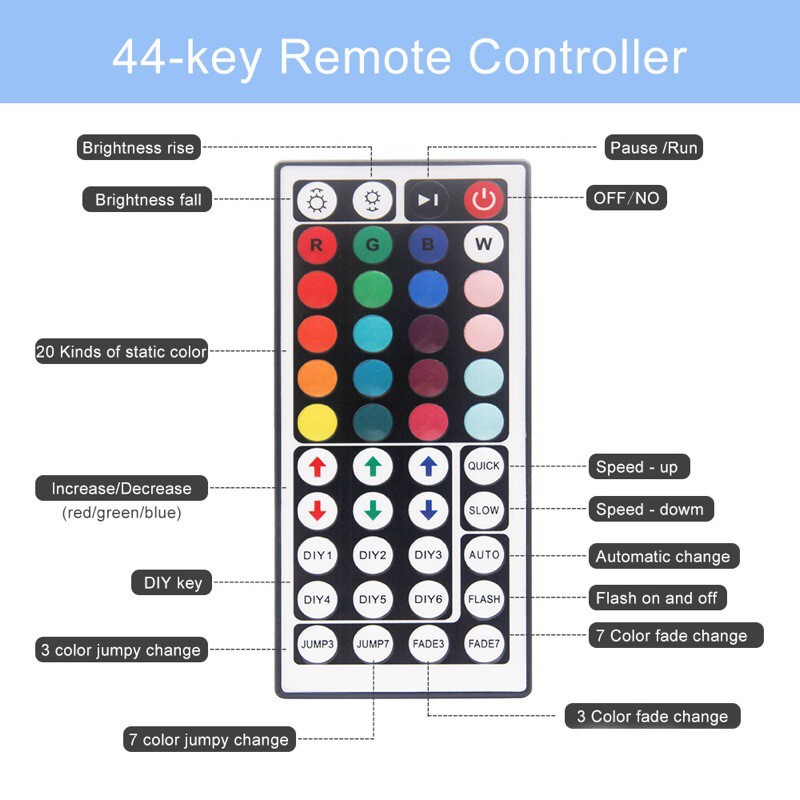 ✅Lucky 3M 5M 10M 15M 20M Neon APP Control USB LED RGB Strip Light SMD Flexible Light - Image 5