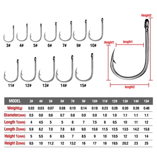 AKAKUMA 100Pcs/Box High Carbon Steel Stainless Barbed Fishing Hooks ...