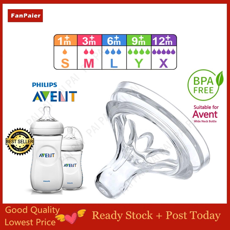 philips avent nipples sizes