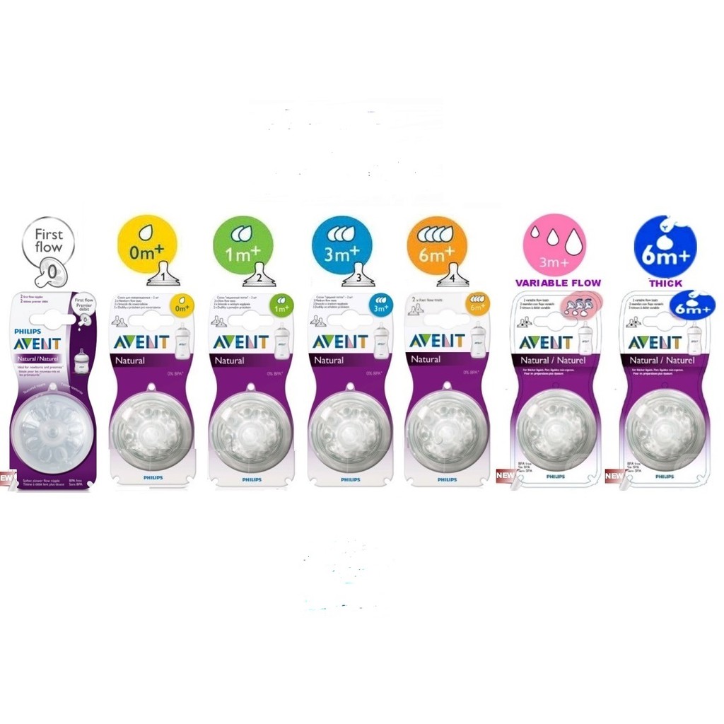 avent premature baby teats