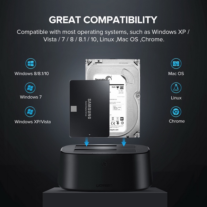 UGREEN USB C Docking Station,13-in-1 Dock Triple Display Monitor , HDMI