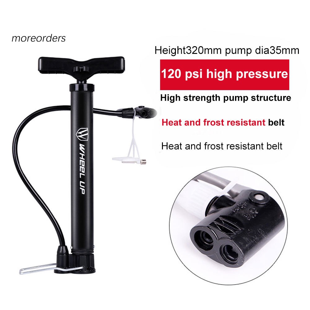 price of cycle pump