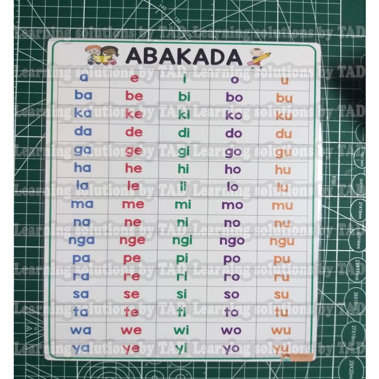 ABAKADA LAMINATED CHART | Shopee Philippines