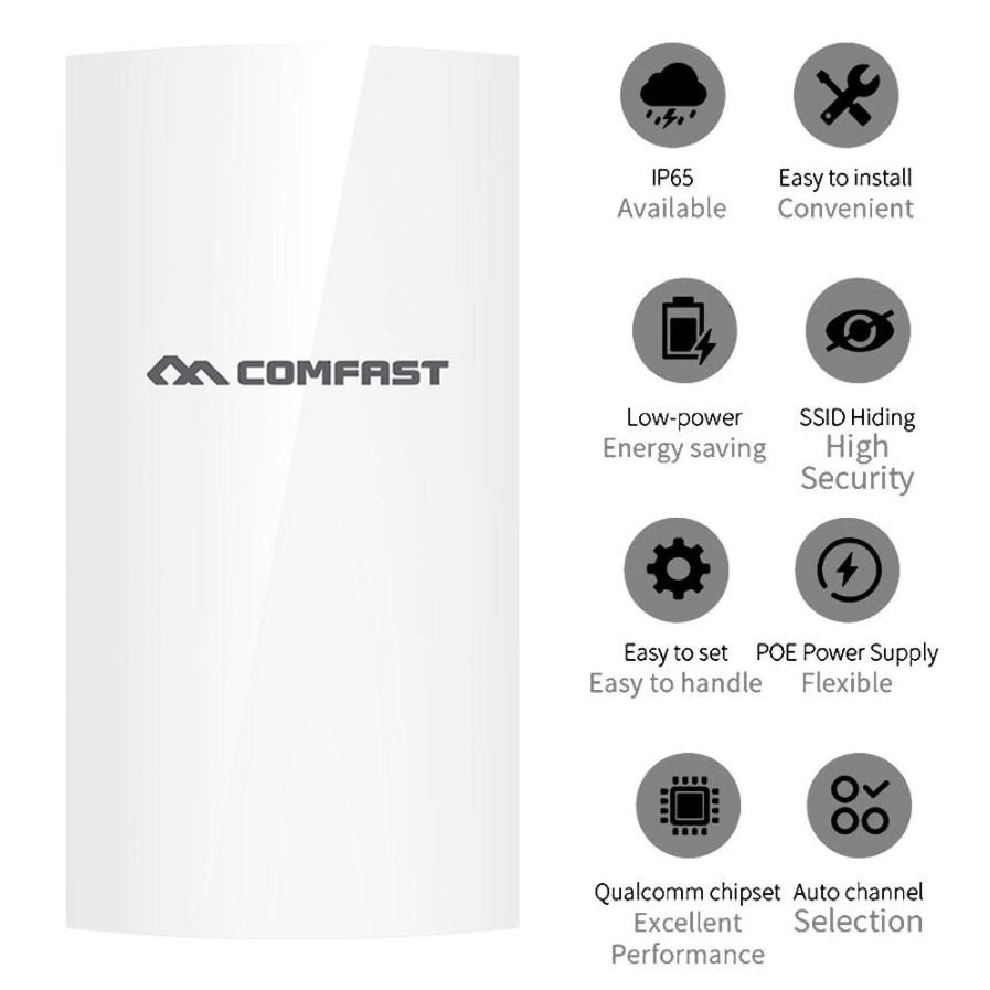 Comfast Cf E130n 1km 300mbps 2 4ghz Outdoor Mini Wireless Ap Bridge Shopee Philippines