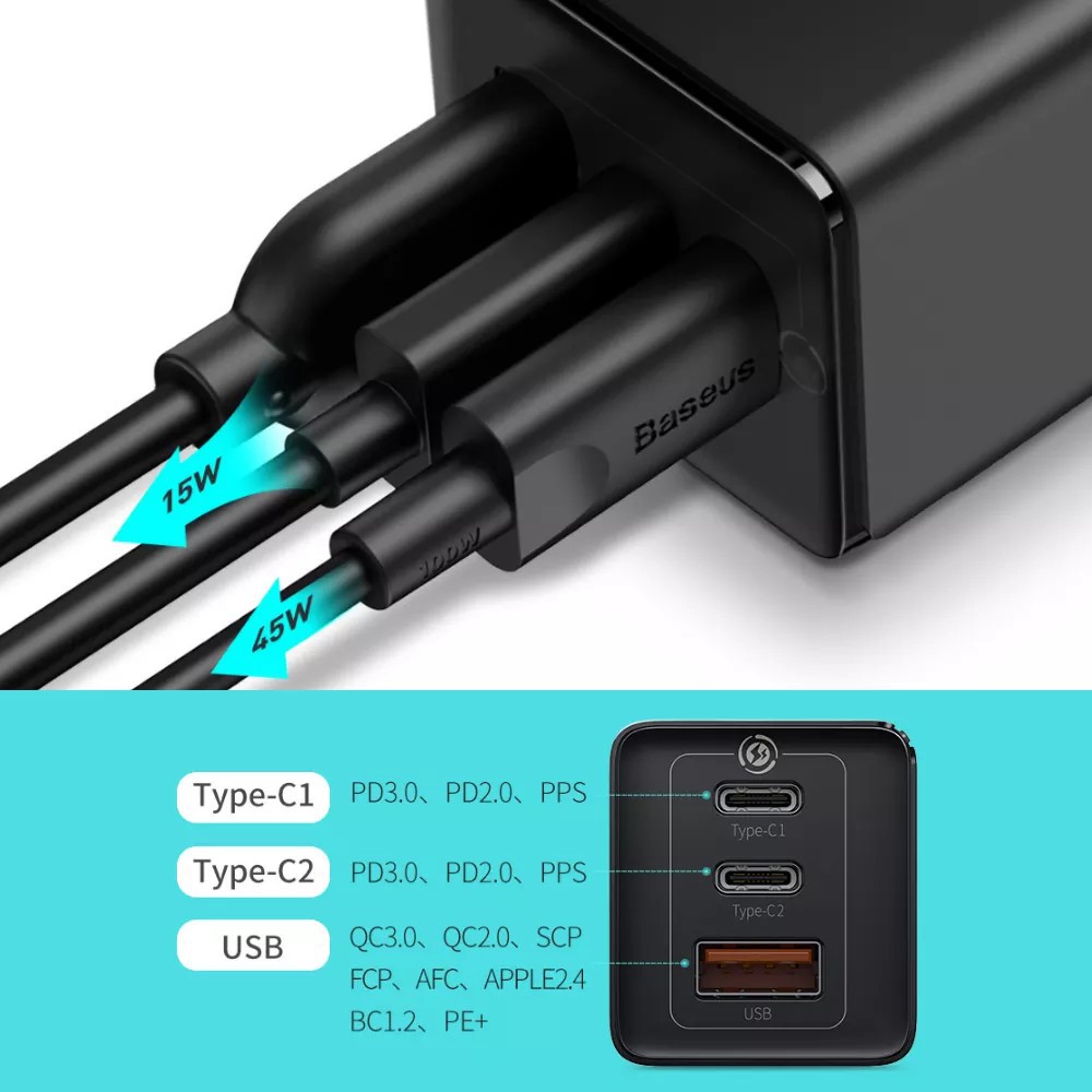 Baseus 65w Fast Charger Gan 2 Pro Fast Usb Charger Quick Charge 4 0 3 0 Afc Scp Usb Pd Output Shopee Philippines