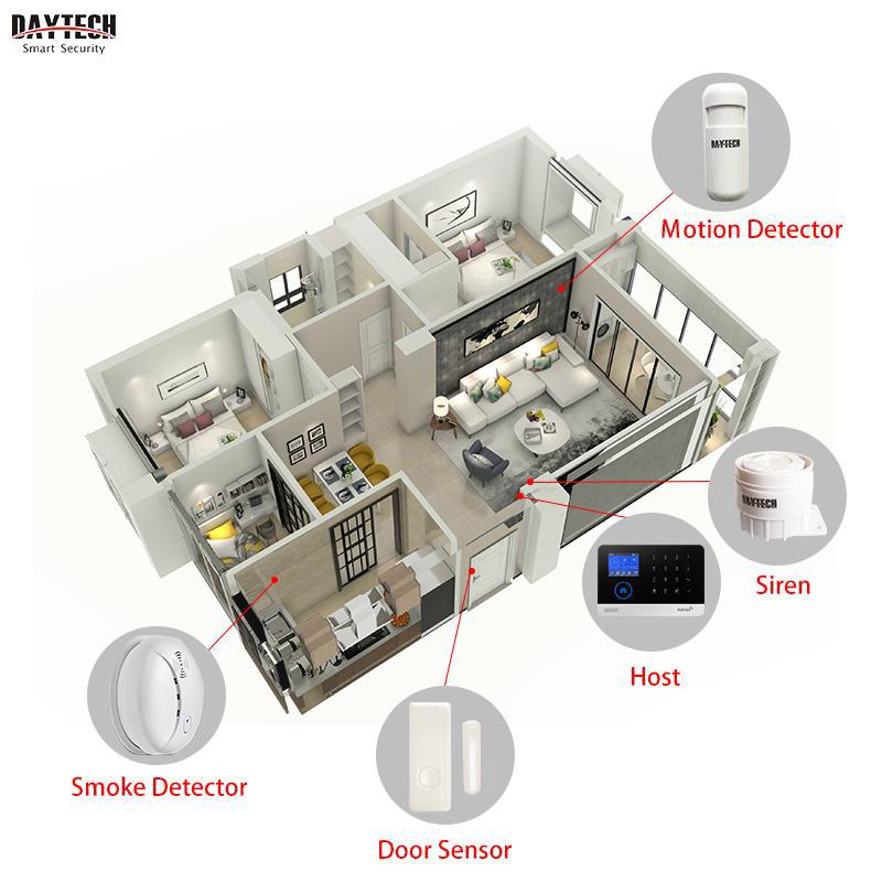 Daytech Wifi Gsm Burglar Alarm System Tuya App Control Us Plug Home