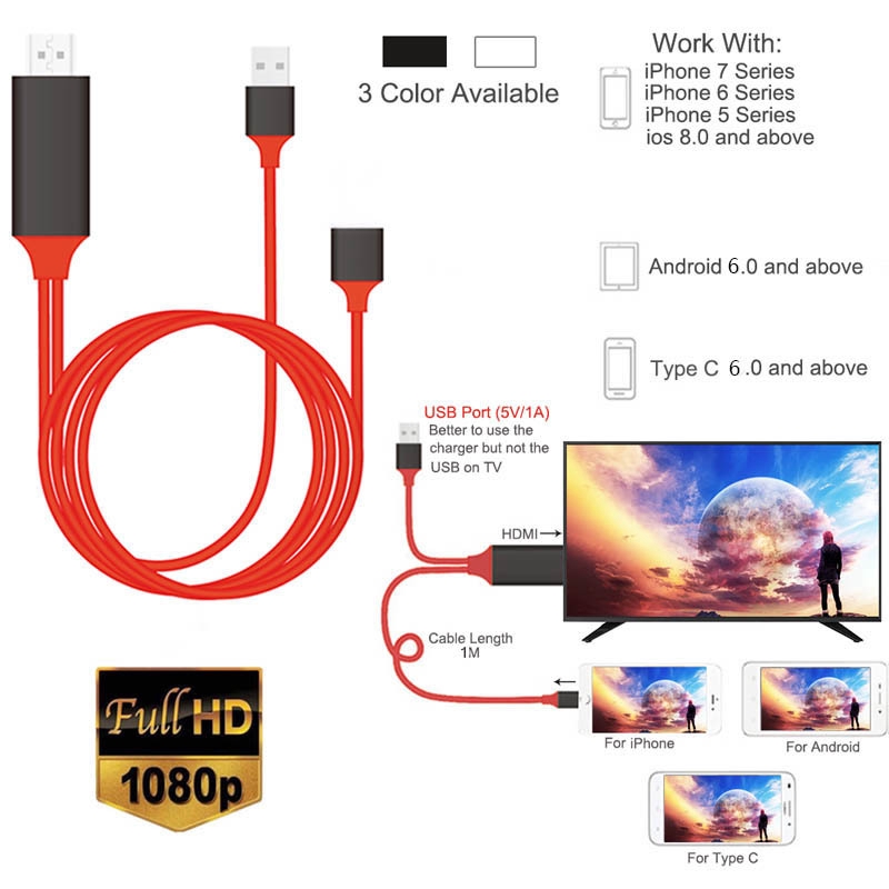 How To Connect Laptop To Tv Without Hdmi Cable Tips Application