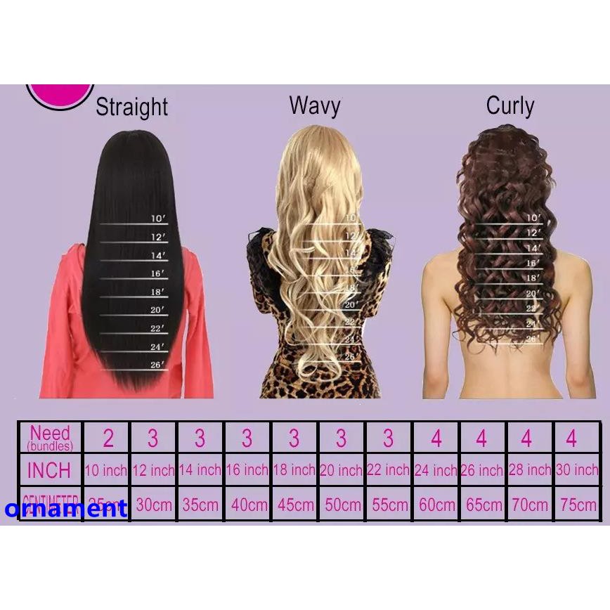 wig dye