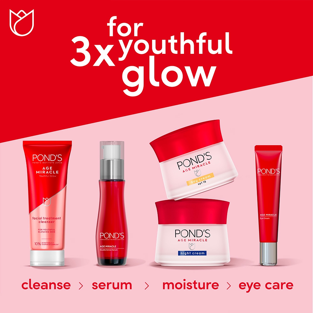 ponds age miracle products