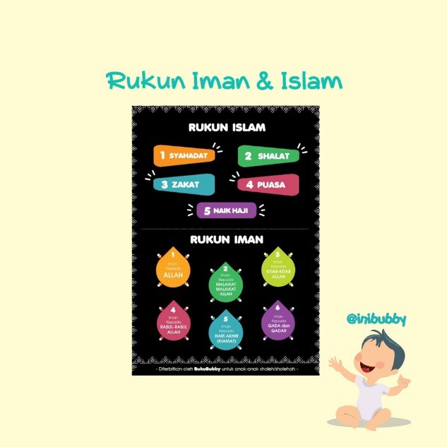 Islamic Rukun High Contrast Poster Rukun Iman Shopee Philippines