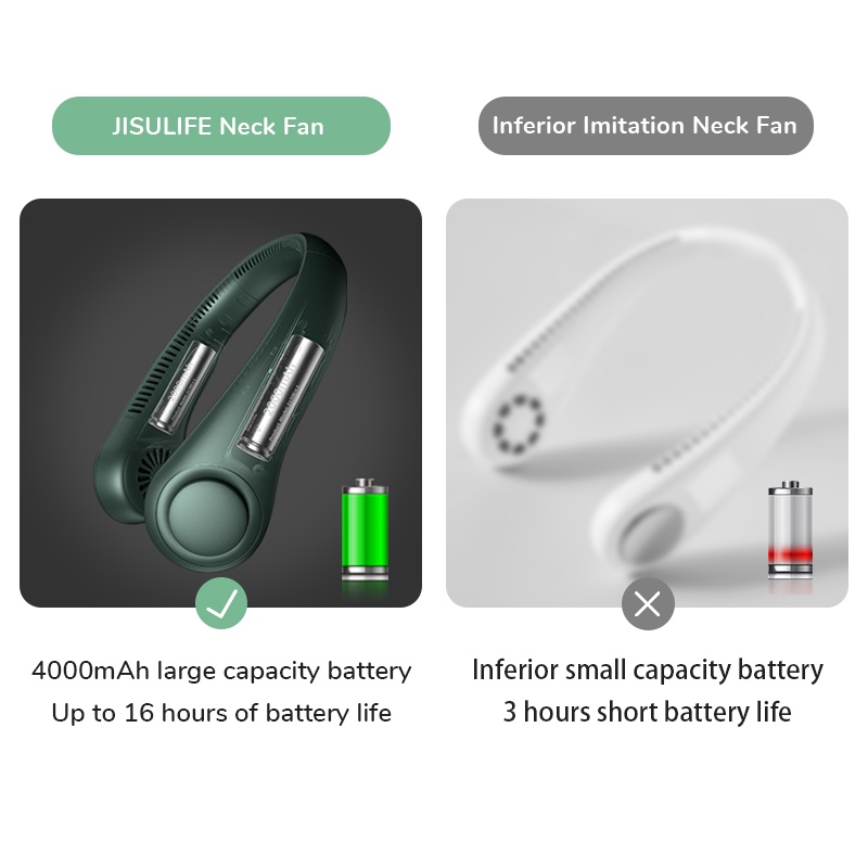 JISULIFE Neck Fan Life3 Portable Rechargeable Bladeless 3 Speeds Strong Wind Electric Mini Fan Suitable For Outdoor Office Student - Image 2
