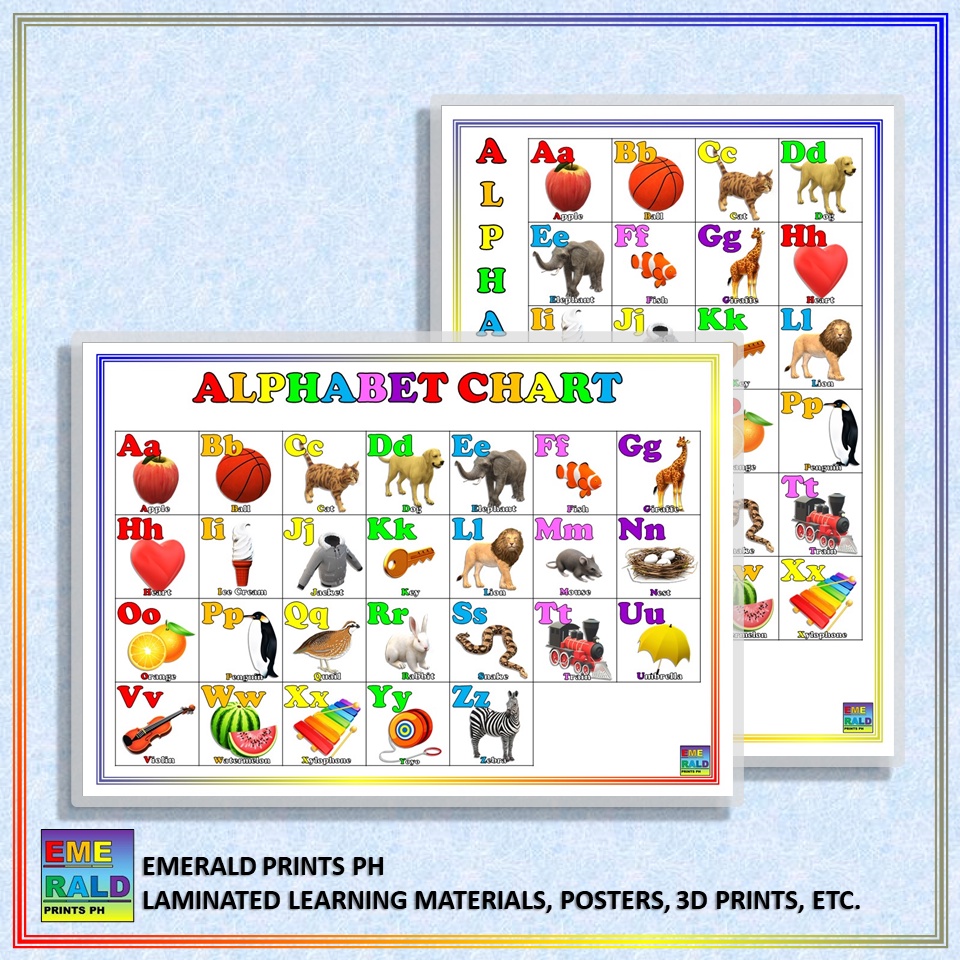 English Alphabet | Educational Laminated Chart for Kids | Emerald Prints PH #4