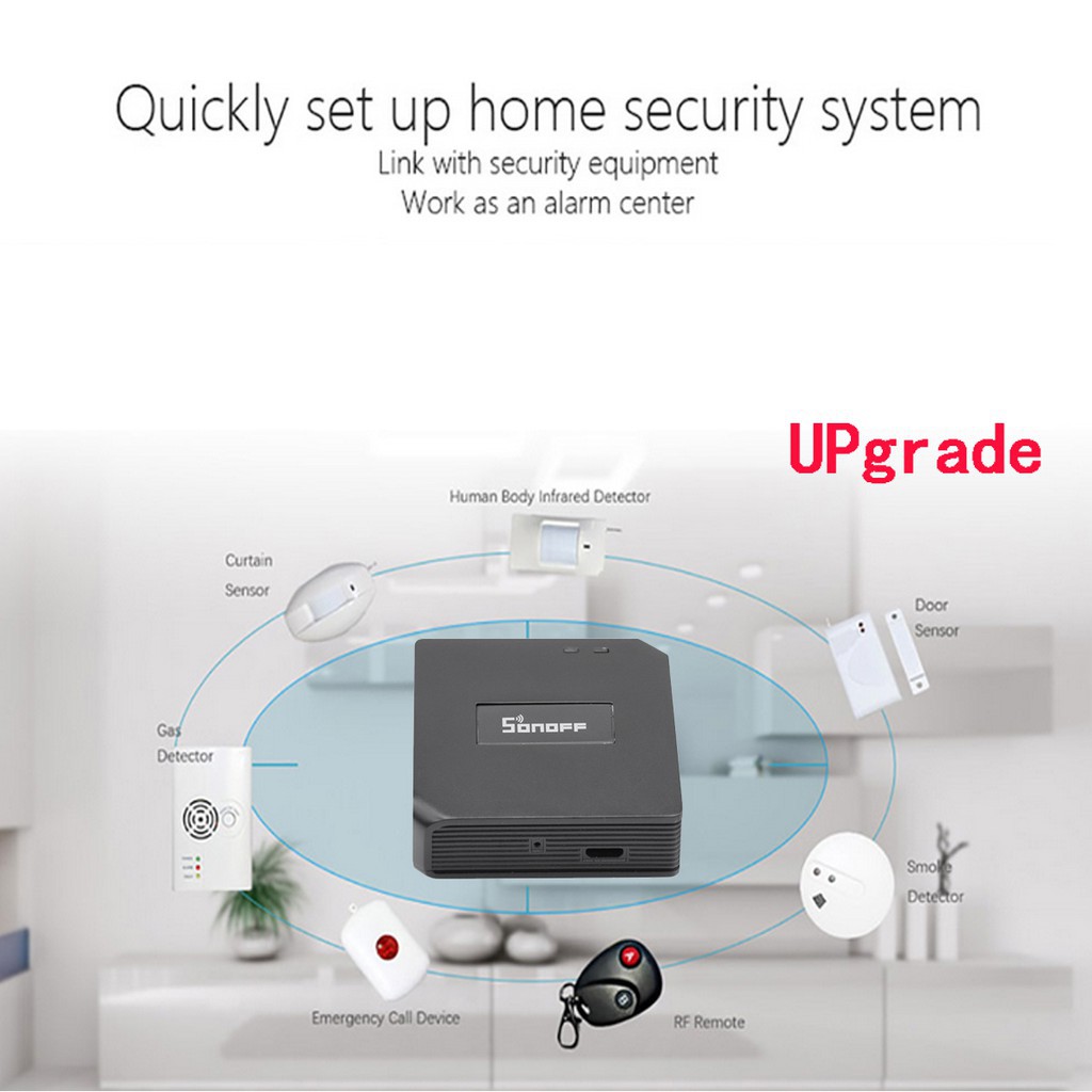 sonoff security system