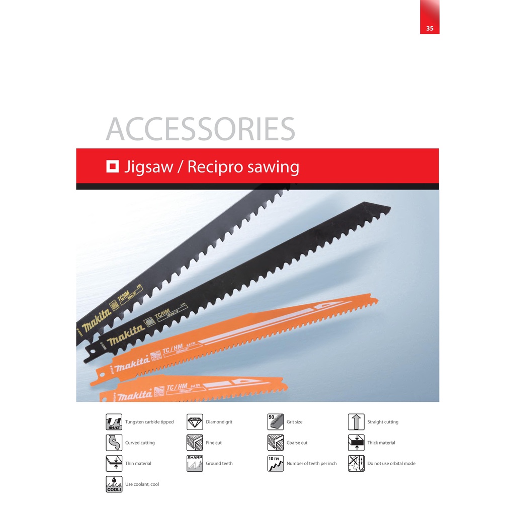 Jigsaw/ Recipro sawing (Jigsaw Blade 5pcs set) Shopee Philippines