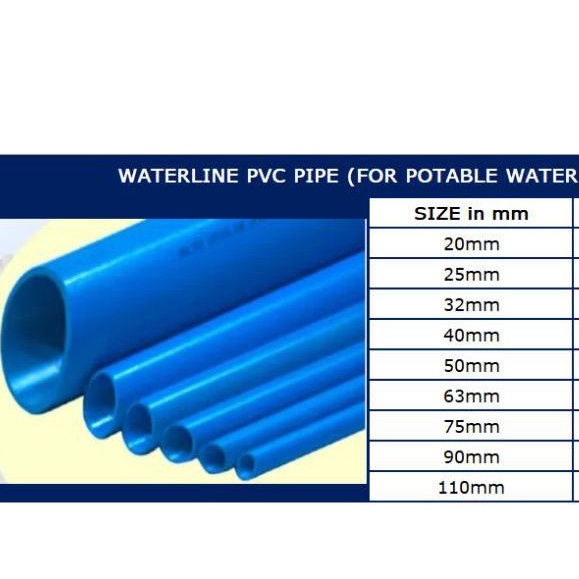 2-63mm-waterline-pvc-pipe-for-potable-water-use-shopee-philippines