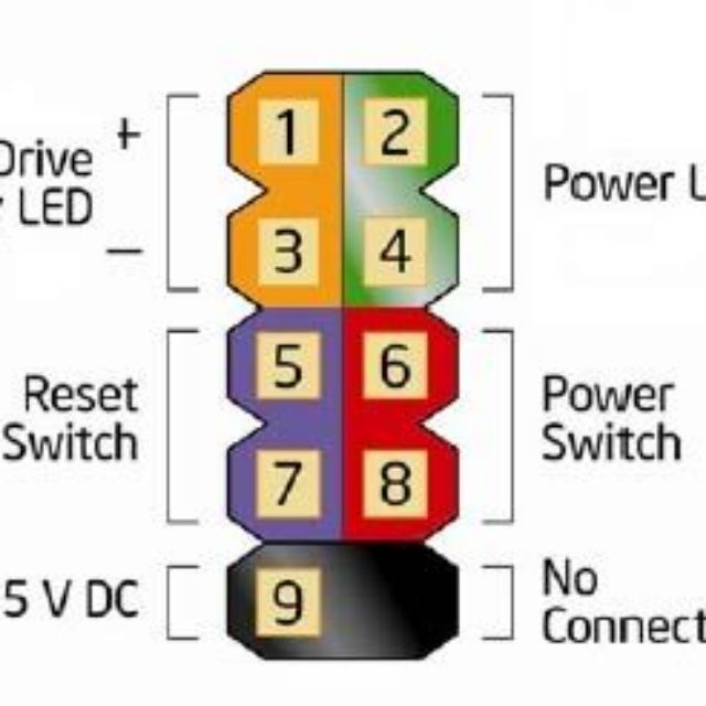 Схема подключения power led