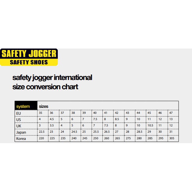 saiz kasut safety boot