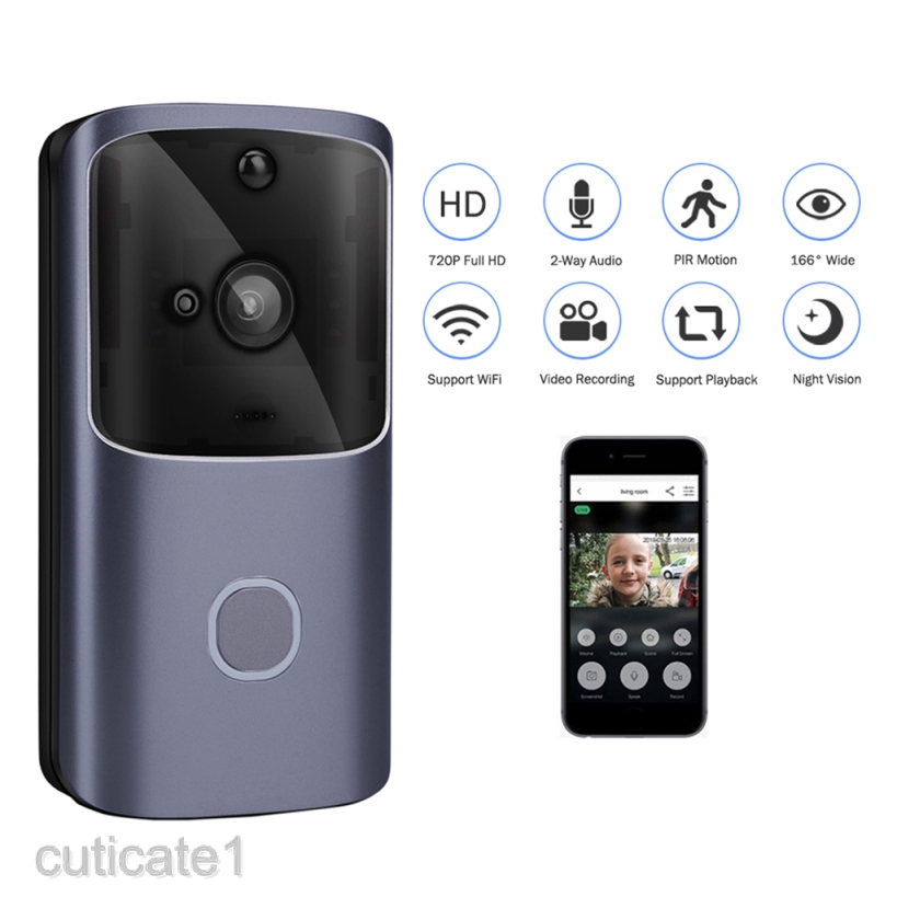 door security system with camera intercom