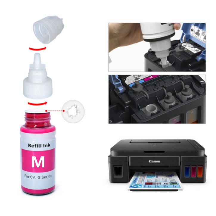 Canon GI790 Ink Set Canon Refill ink Compatible For Canon G1010 G2010