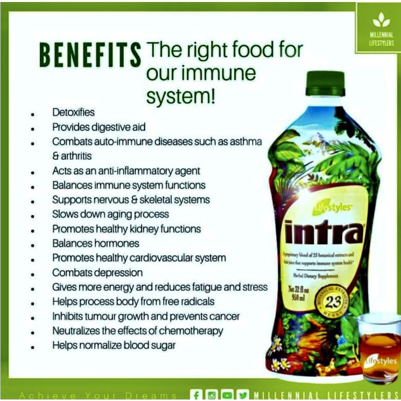 Intra Juice 950 ml. Authentic and Original made in Canada by Lifestyles