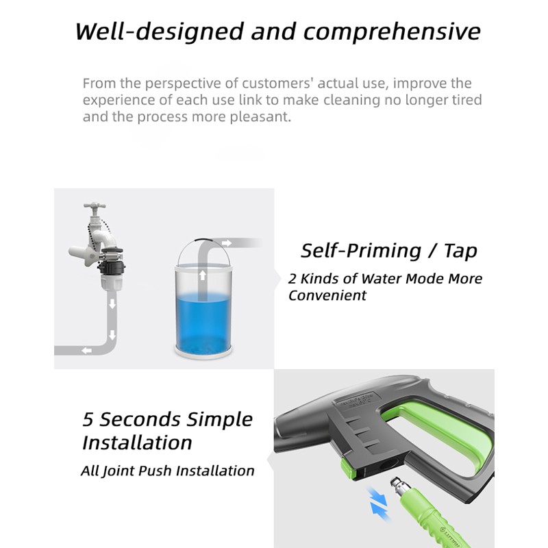 【In Stock】Portable High Pressure Washer 1200W Super Power Cleaner Water Jet Sprayer Car Washer