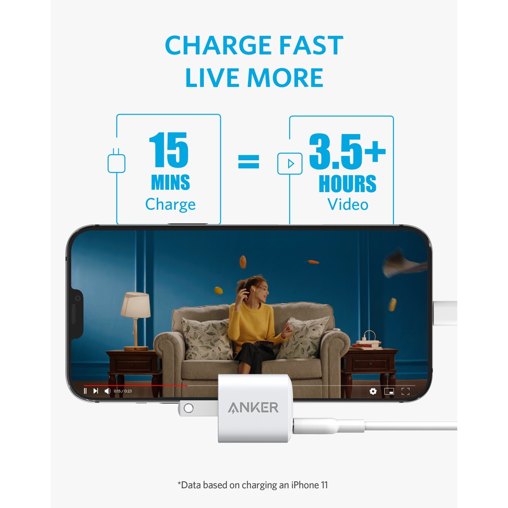 Anker  Nano iPhone Charger, USB C, 20 Watts, Fast Charger, for Mobile Phone, Smart Watch, Laptop