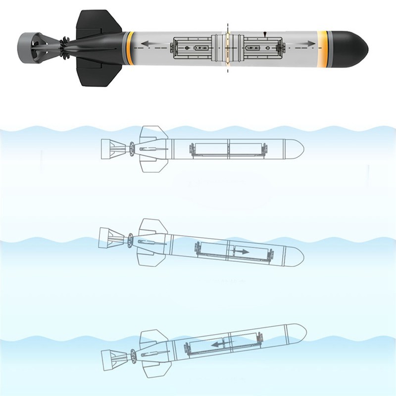 rc submarine building kit