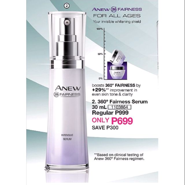 avon anew serum