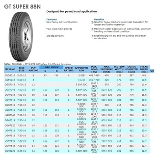 Gajah Tunggal 700-15 12PR GT Super 88N Miler (Rib Type) Truck Tire ...