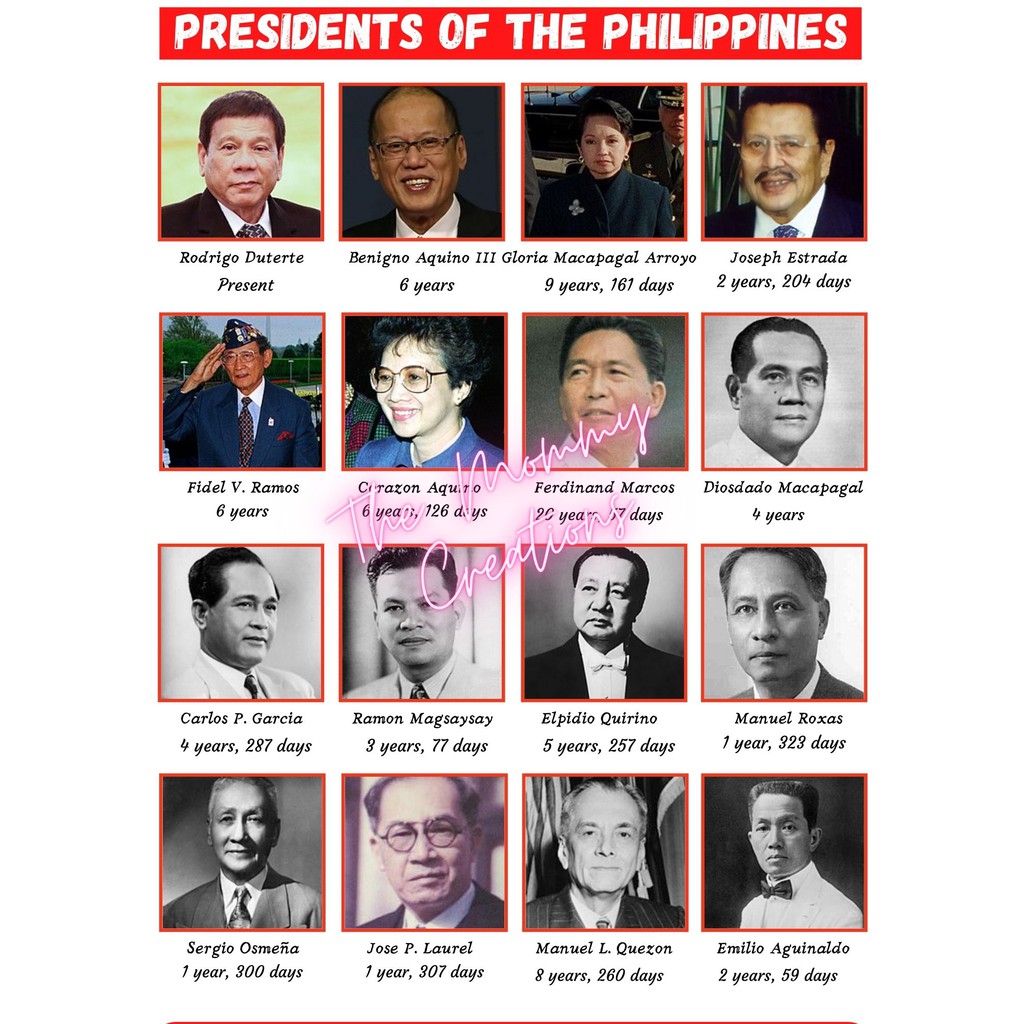 [COD] PHILIPPINE PRESIDENTS Educational Laminated Charts A4 size ...