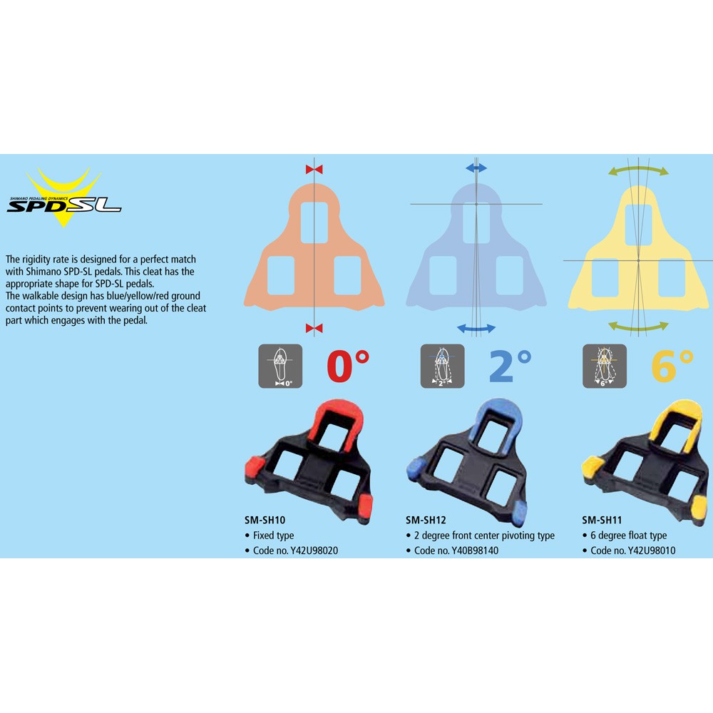 shimano cleats color code