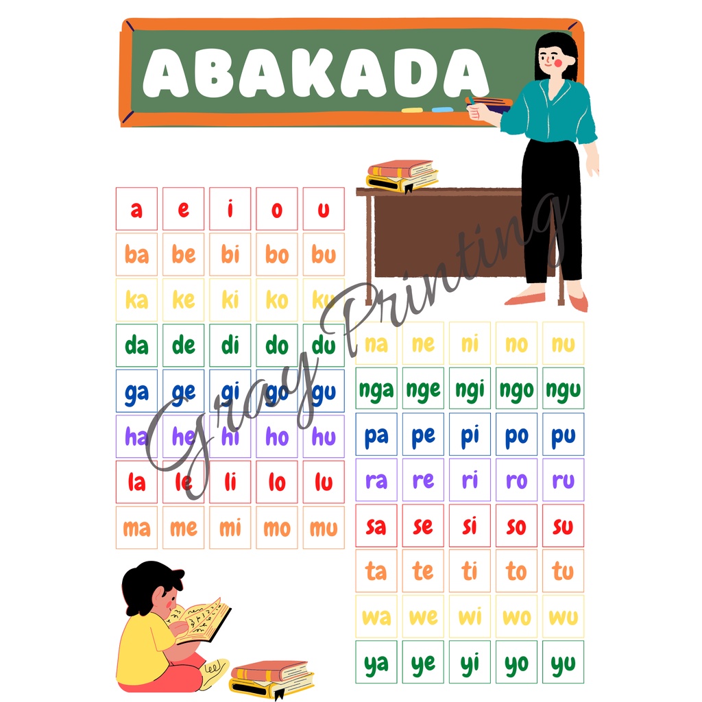 Educational Chart ABAKADA for Baby and Kids | Shopee Philippines