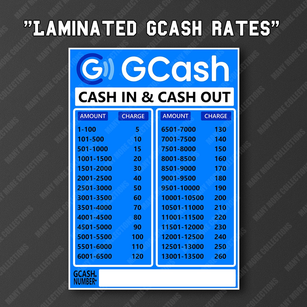 Laminated Gcash Rate Laminated Signage Shopee Philippines