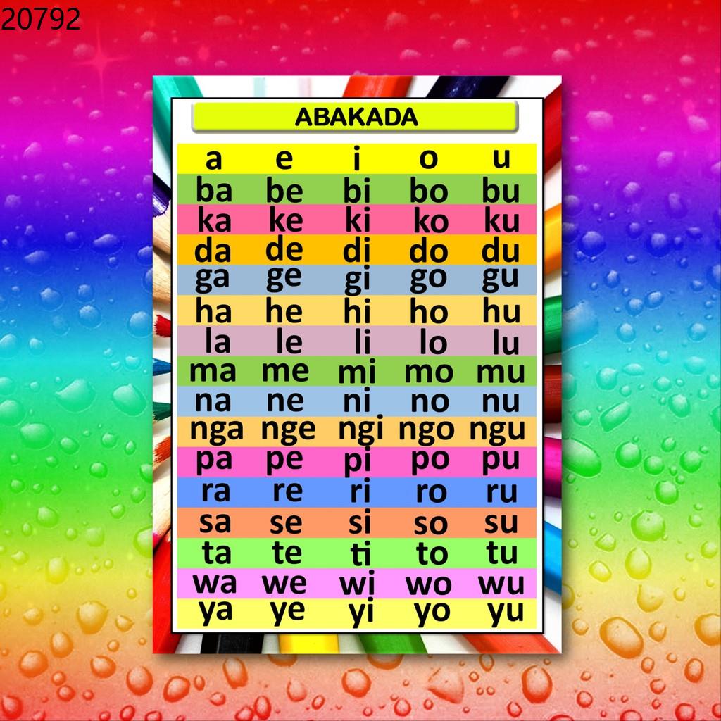 alphabet chart Abakada educational chart laminated chart for kids Unang ...