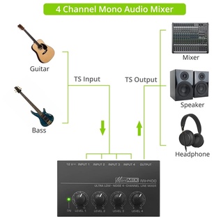 ONAIR Micro Audio Mixer MX400 Mono 4/6 Channel Line Audio Mixer with ...