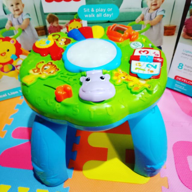 leapfrog activity table