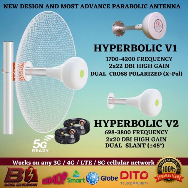 HYPERBOLIC ANTENNA V1 and V2 widebandPARABOLIC MIMO LANBOWAN Auto