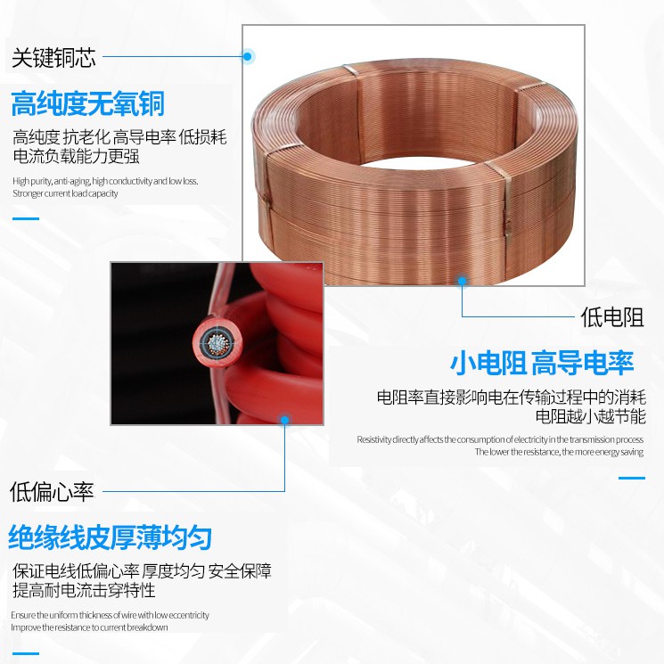 Risin TUV Solar PV Cable PV1-F 1000V 1500V H1Z2Z2-K 4mm2 6mm2 Black Red XLPE Double Insulation for Solar Panel Extension — view 4