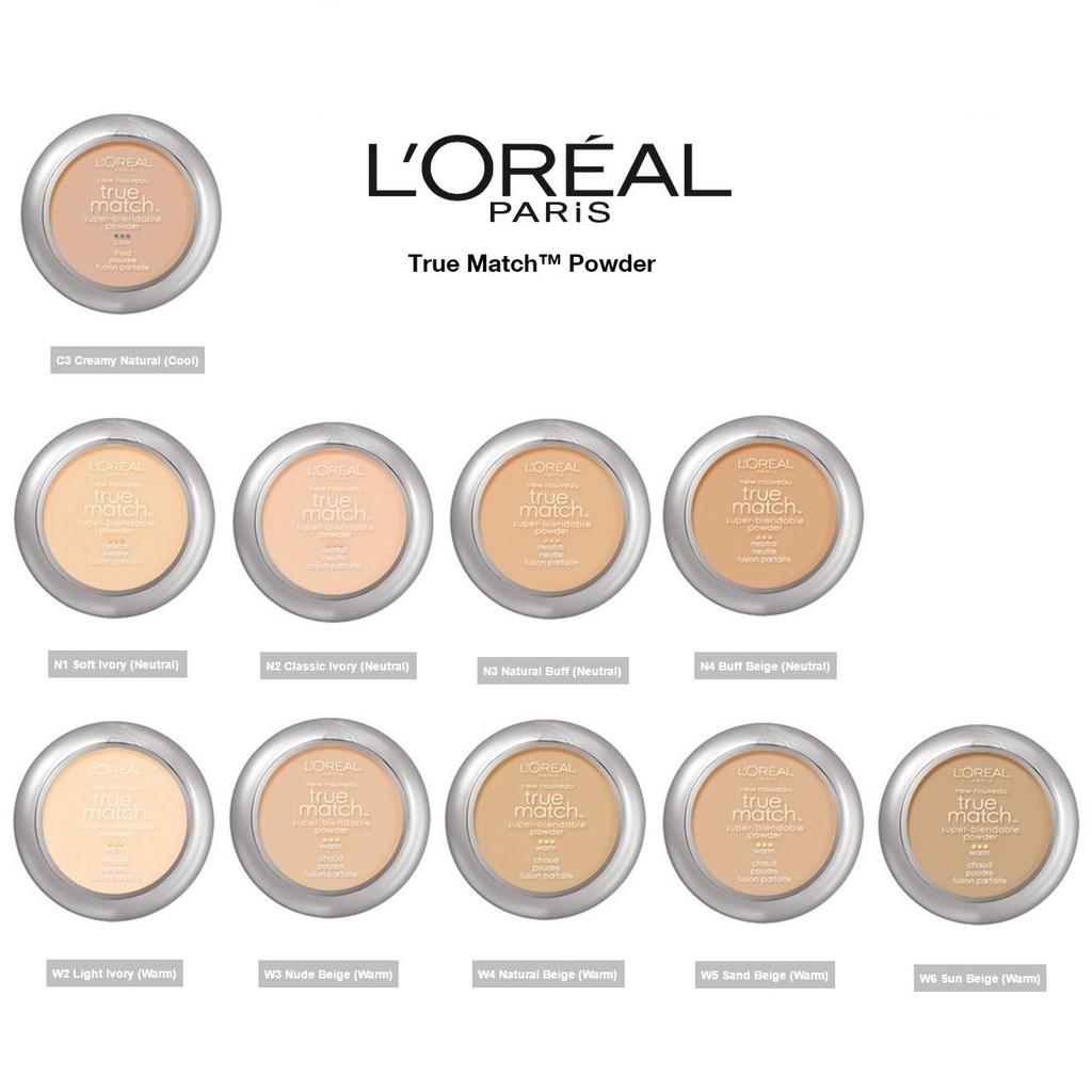 L'oreal True Match Foundation Chart