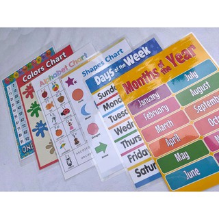 Kids Educational Wall Chart , A4 size Alphabet , Colors, Shapes  (LAMINATED) #1