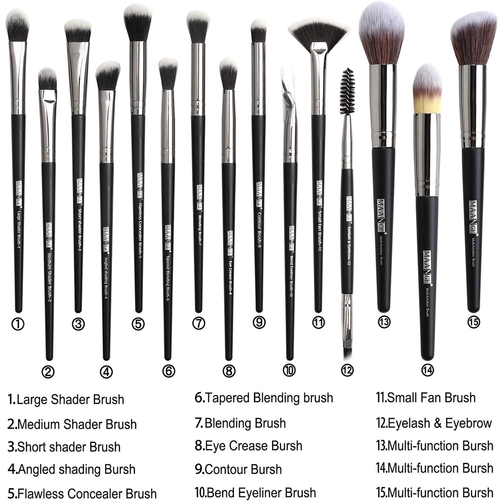 Eyeshadow Brushes Explained | Makeupview.co