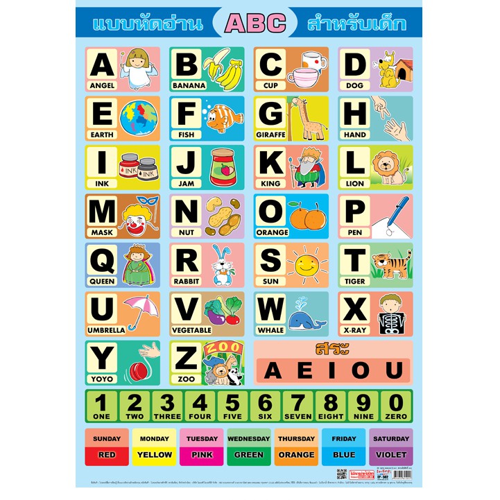 English Letter Reading Story Poster Ep-502 Plastic Poster Learning 