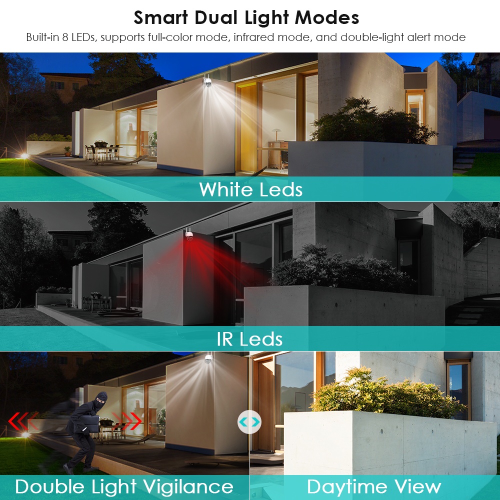 BESDER 8MP 4K DualLens 8X Zoom IP Camera WiFi Security CCTV Camera