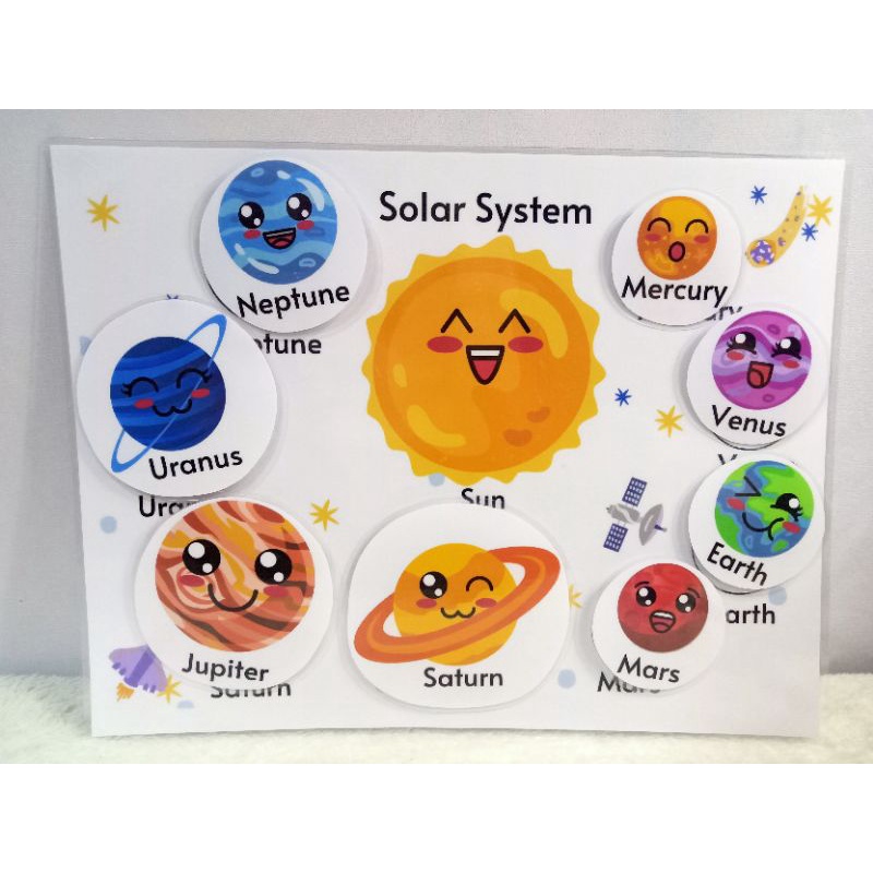 Solar System 8 Planets Interactive Busy Book Laminated Activities ...