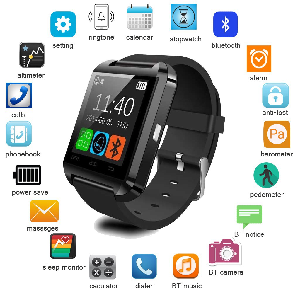 mobile wrist watch